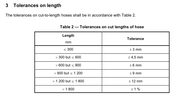 1_ISO_1307_pdf_hose_cut_length_tolerance_table2 1_ISO_1307_pdf_hose_cut_length_tolerance_table2