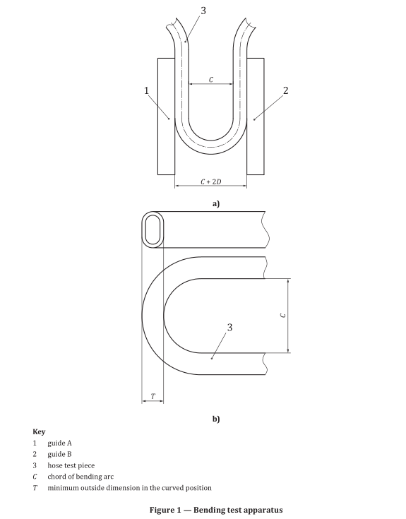 15_ISO_10619-1_hoses_tubing_bending_test_apparatus 15_ISO_10619-1_hoses_tubing_bending_test_apparatus