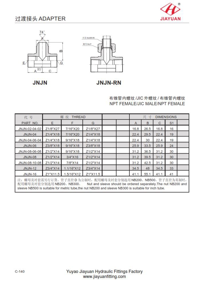 اتصال دهنده زن BT JIC Male NPT 2