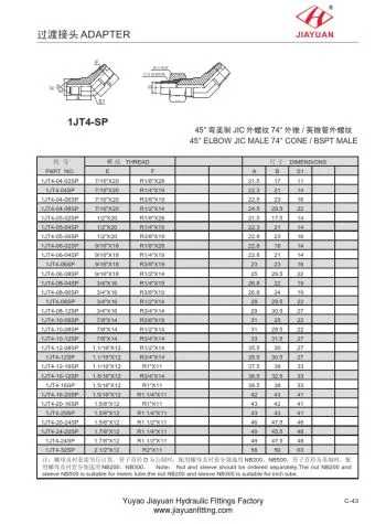 45E آداپتور JIC BSPT نر