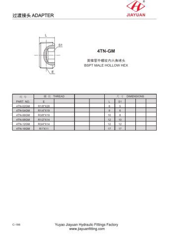 پلاگین Hex Hex Hex