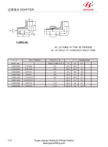اتصالات لوله جوش JC Inch Male JC