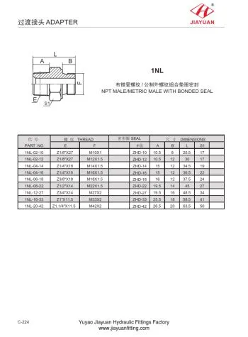آداپتور Metric To NPT