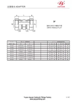 اتحادیه مفصل گردنده ORFS