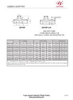 اتصالات حجره ORFS