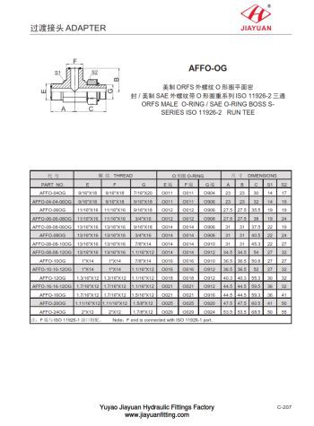 اتصالات RT ORFS SAE ORB