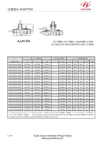 اتصال Tee JIC Male Metric OR Connector را اجرا کنید