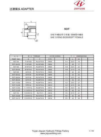 اتصالات زنانه SAE ORB BSPT