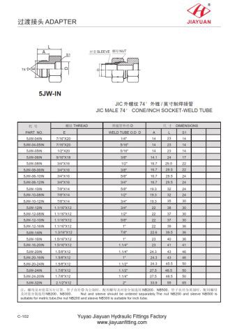 جک مستقیم JIC به سوکت جوش