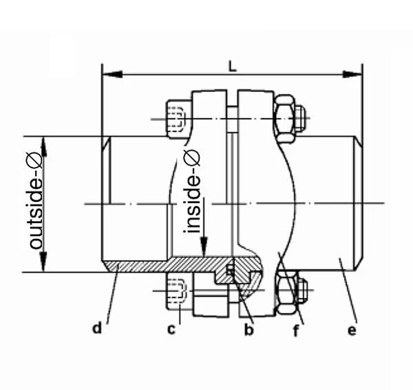 Semi Flange Couplings